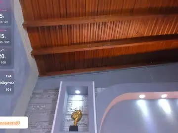 Chaturbate Adult Video Chat of sweet_celeste05