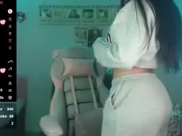 Chaturbate Adult Webcam of abbie_stone_