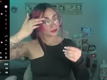 Chaturbate Adult Video Chat of abbie_stone_