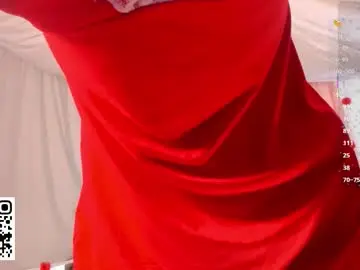 Chaturbate Adult Webcams of alexstormy