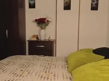 Chaturbate Watch Live Sex Cams of angellaisabella