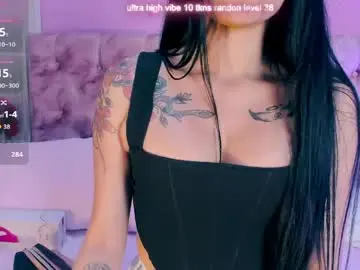 Chaturbate Sex Chat of arianawest_