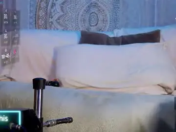 Chaturbate Live Sex of nikitasunrise