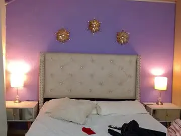 Chaturbate Sex Chat of kim_and_mia