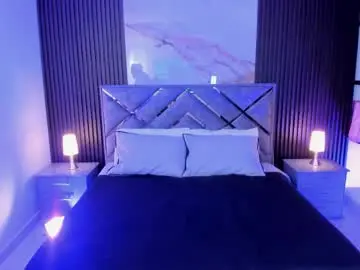 Chaturbate Sex Chat of milacurvy