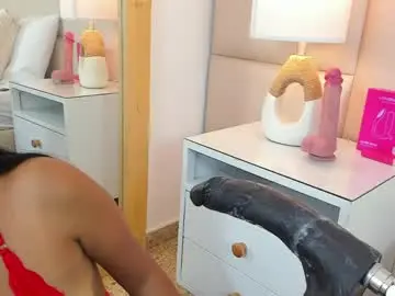 Chaturbate Adult Webcam of antoniaross