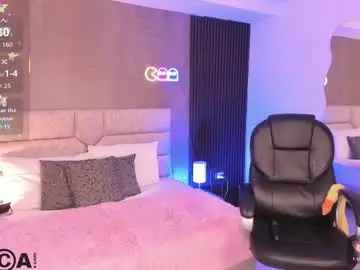 Chaturbate Adult Video Chat of arinextdoor