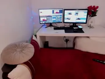 Chaturbate Nude Webcam of aryahunt