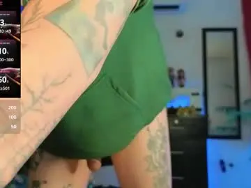 Chaturbate Adult Webcam of kimberlygati2