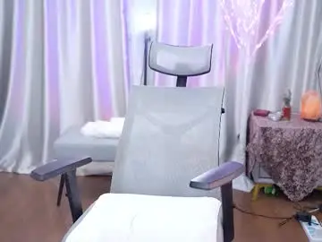 Chaturbate Private Sex Chat of lucy__bb