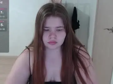 Chaturbate Nude Webcam of omellyoo