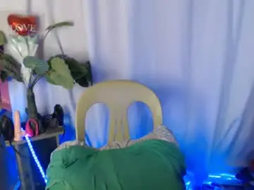 Chaturbate Private Sex Chat of sweet_hanna22