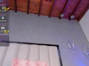 Chaturbate Watch Live Sex Cams of ambaar_moon_