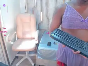 Chaturbate Live Sex of ari_monet