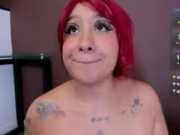 Chaturbate Nude Webcam of miss_danika