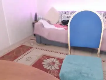 Chaturbate Free Porn Cam of akanire