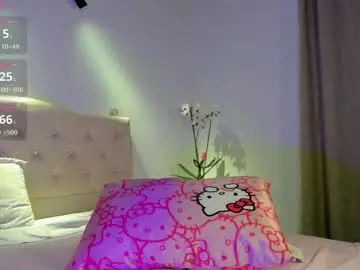 Chaturbate Private Sex Chat of holly_444