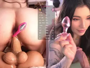 Chaturbate Free Porn Cam of lau__1