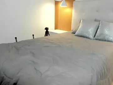 Chaturbate Watch Live Sex Cams of melanyrosse