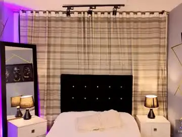 Chaturbate Live Sex Cam of megan_do_santos