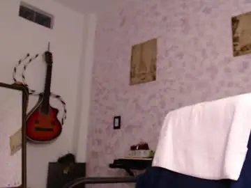 Chaturbate Adult Webcams of wake_and_bakee