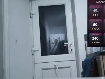 Chaturbate Sex Chat of playme828530