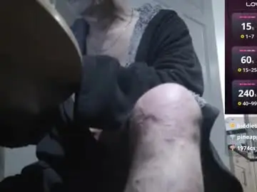 Chaturbate Adult Webcam of playme828530