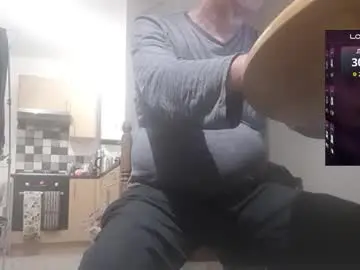 Chaturbate Sex Cam of playme828530