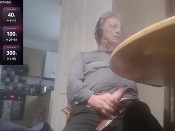 Chaturbate Private Sex Chat of playme828530