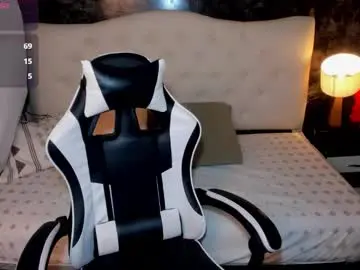 Chaturbate Adult Webcams of _lilly_miller