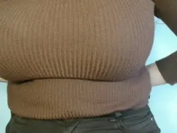 Chaturbate Adult Webcam of annbelll