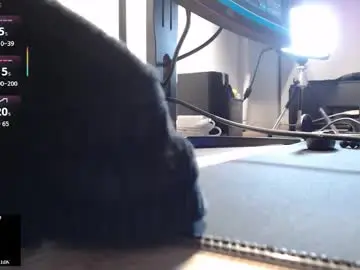 Chaturbate Free Live Porn of delgadopollon_1991