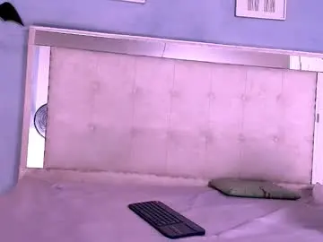 Chaturbate Best Webcam of emily_castillo1_