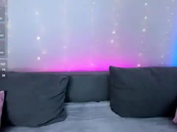 Chaturbate Adult Video Chat of melodyhudson