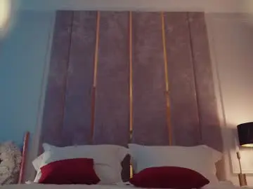 Chaturbate Free Porn Cam of miladystarlight