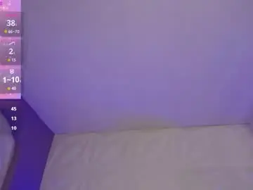 Chaturbate Best Webcam of miss_dakota26