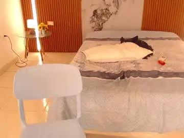 Chaturbate Live Porn of rosselyn_