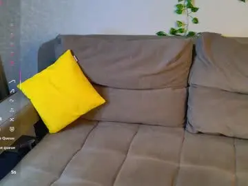 Chaturbate Sex Cam of roxy_sunny