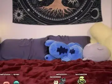 Chaturbate Adult Video Chat of sweetgracee