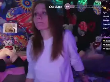 Chaturbate Best Webcam of whosplayingwithfire