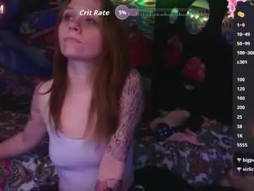 Chaturbate Free Live Porn of whosplayingwithfire