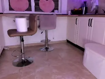 Chaturbate Free Live Porn of elisabeth_jason