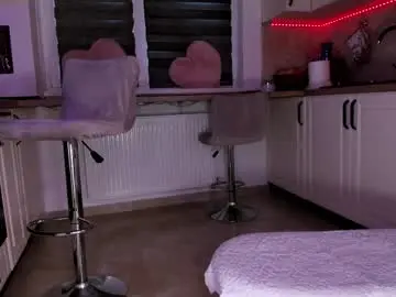 Chaturbate Nude Webcam of elisabeth_jason