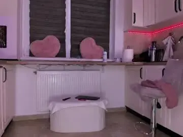 Chaturbate Private Sex Chat of elisabeth_jason