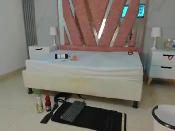 Chaturbate Free Live Porn of megan_sweetas