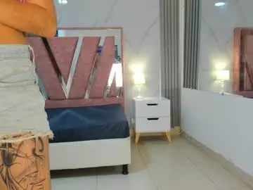 Chaturbate Best live sex cam show of megan_sweetas