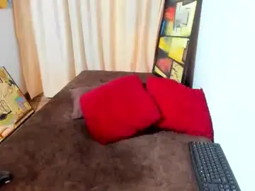 Chaturbate Live Porn of scenebrandy