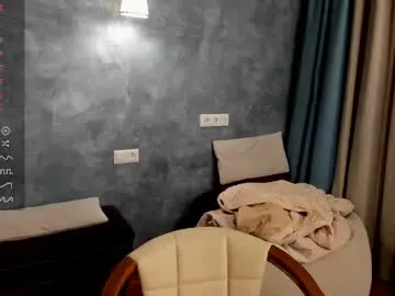 Chaturbate Adult Webcam of sweetteets24