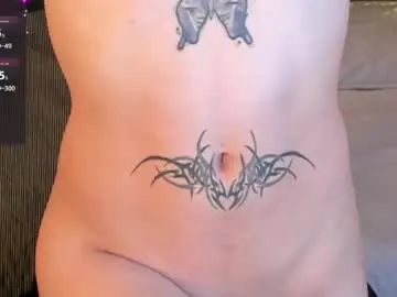 Chaturbate Best Webcam of andywiills