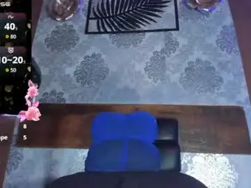 Chaturbate Best Webcam of ashly_sents